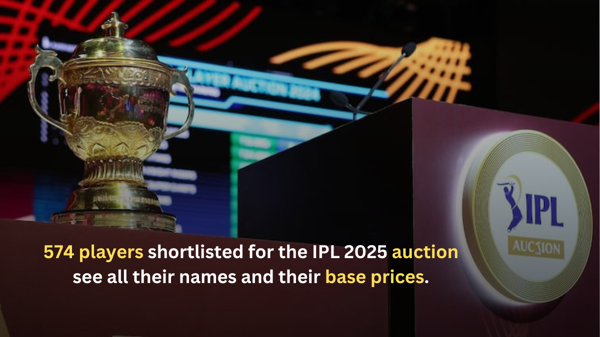 IPL 2025 Mega Auction