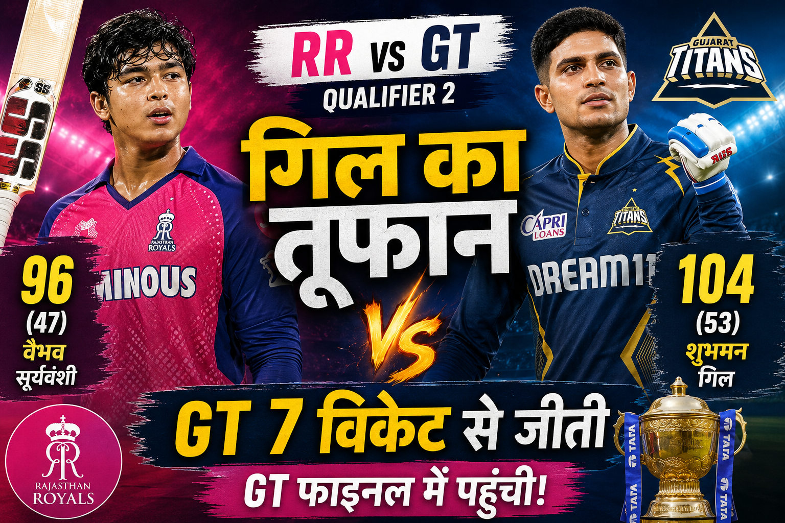 rr vs gt highlights,